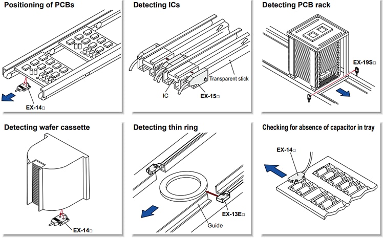 Panasonic Industrial Automation EX-10 Extrem schmale fotoelektrische Sensoren